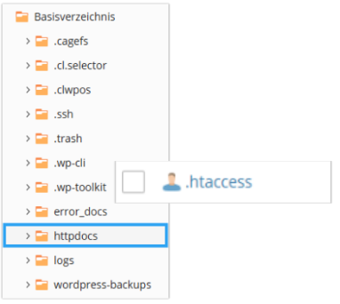 .htaccess im WordPress Stammverzeichnis