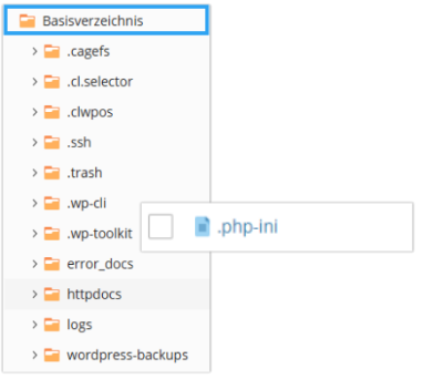 php.ini in WordPress Stammverzeichnis