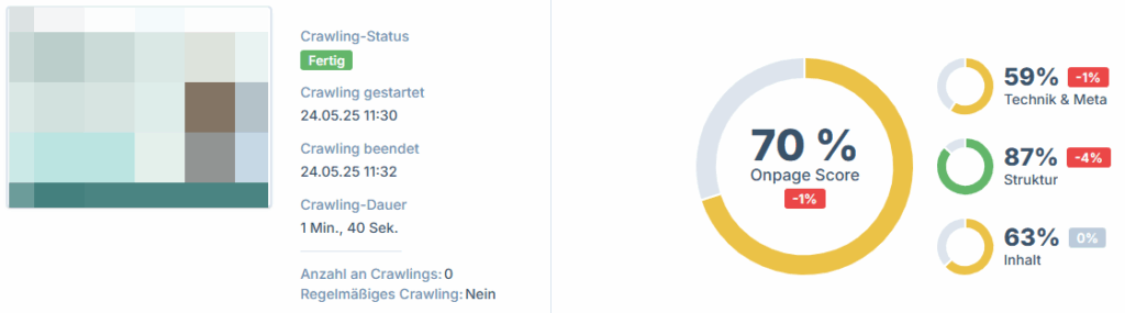 Beispiel SEO-Audit einer Website
